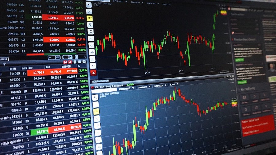 DAX Kurs Prognose Trading Interface