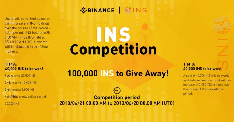 Opinion: Binance Give-Aways Are a Risk For New Investors