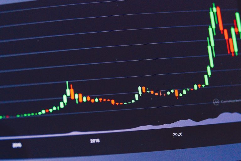 Anchor Protocol Price Anchors Strong: A Robust Uptrend Begins?
