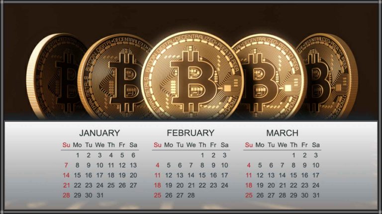Reviewing the Economic Calendar of the Week (Jan 31 – Feb 4 ) and its effect on $BTC