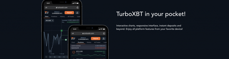 Get Rich Quick With Lightning Fast TurboXBT Short-Term Trading Contracts