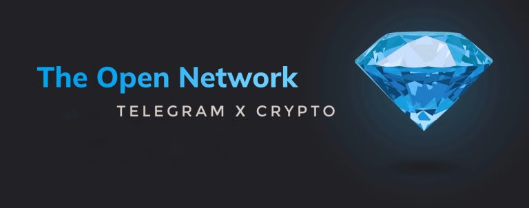 How to send Crypto on Telegram – Easy Guide