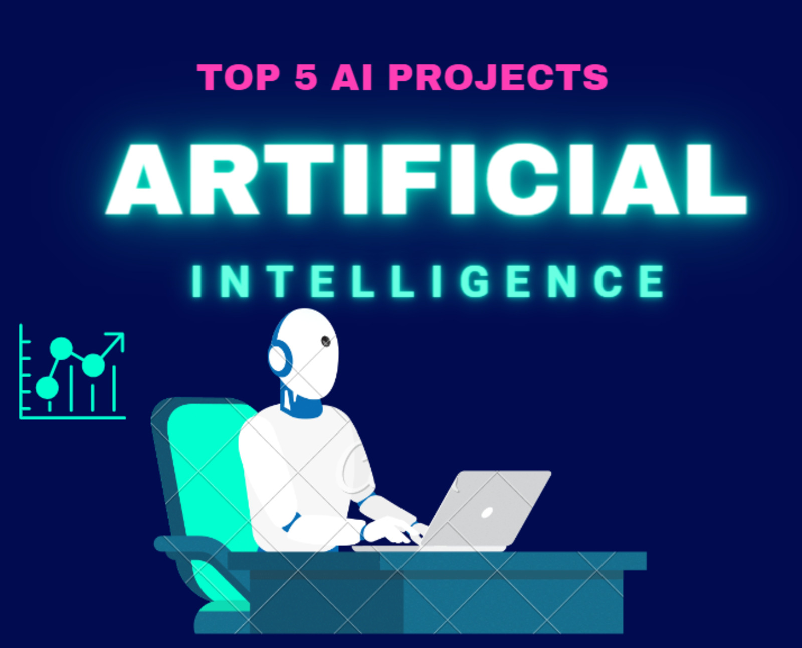 Top 5 high potential AI Projects to turn $1,000 into $100,000