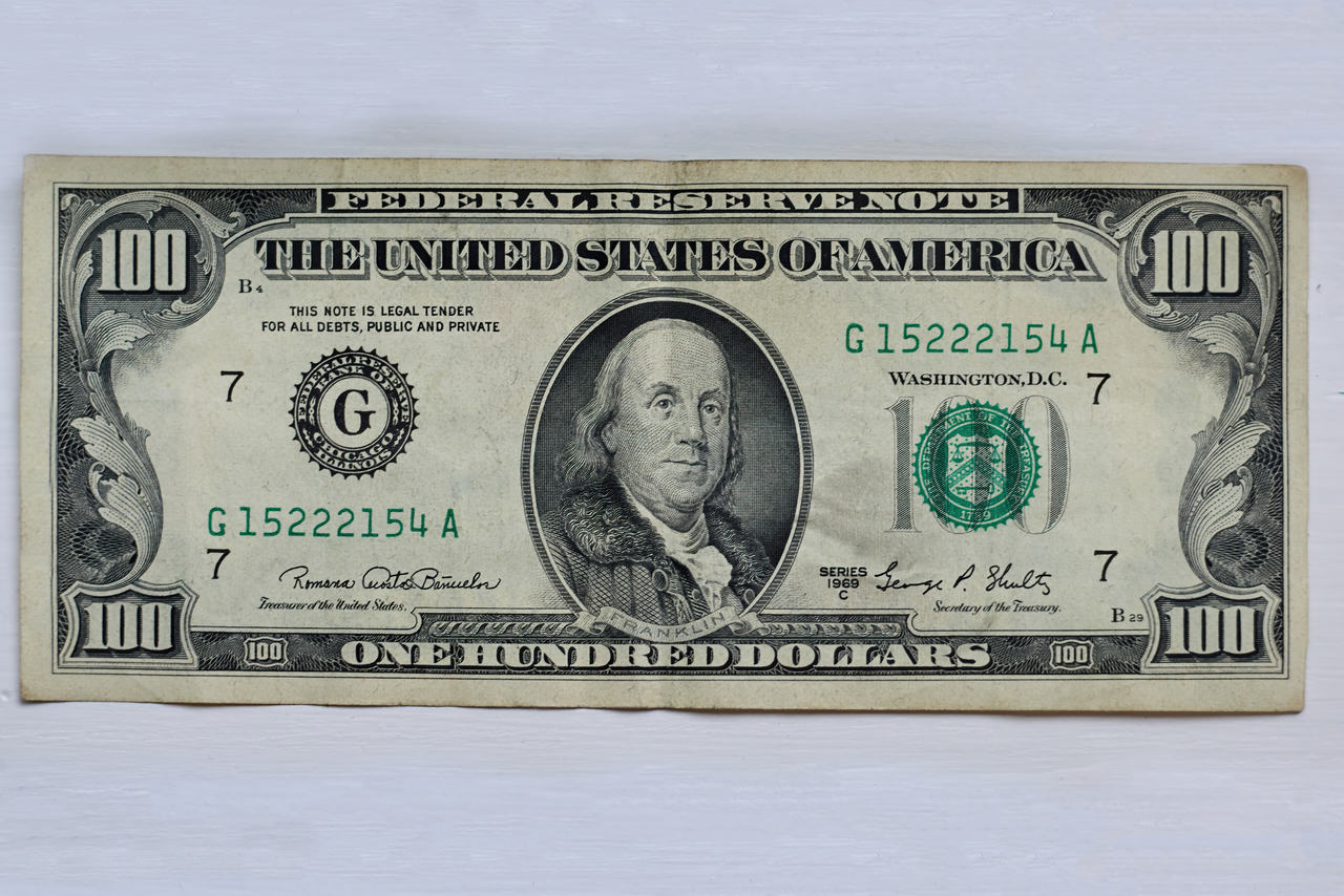 US Dollar 