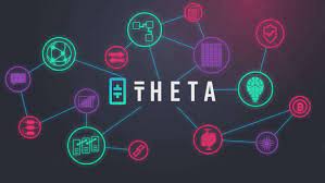 All you need to know about Theta Blockchain, the Streaming Change