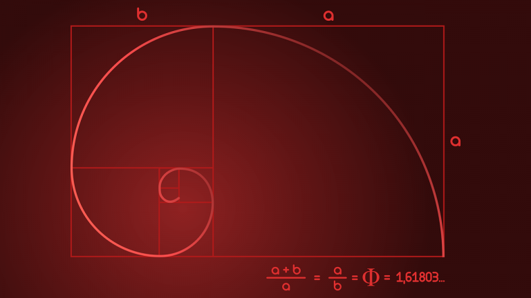 ¿Qué son los retrocesos de Fibonacci y los ratios de Fibonacci?
